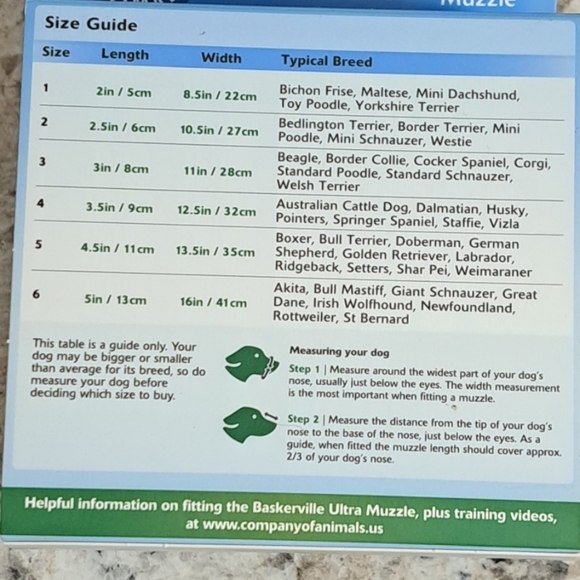 Dog muzzle size 1 - Picture 2 of 2